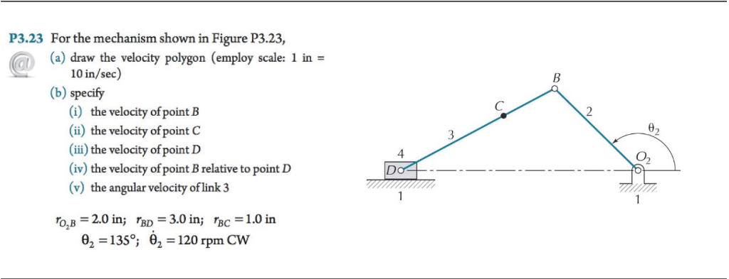 Solved P3.23 For the mechanism shown in Figure P3.23 (a) | Chegg.com