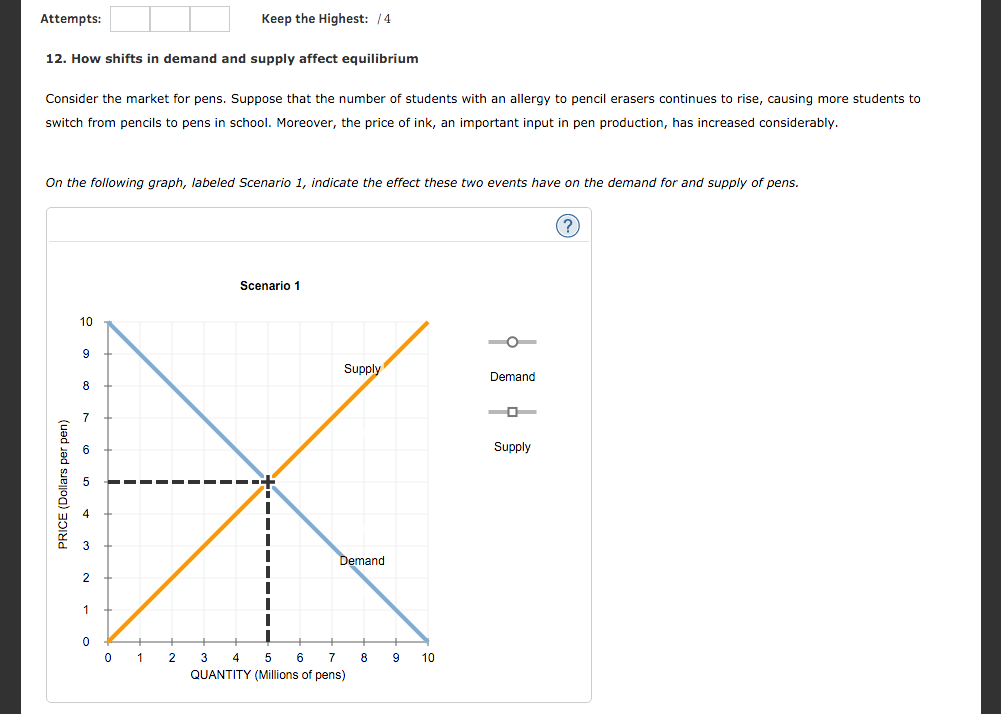 Solved Economics Homework. | Chegg.com