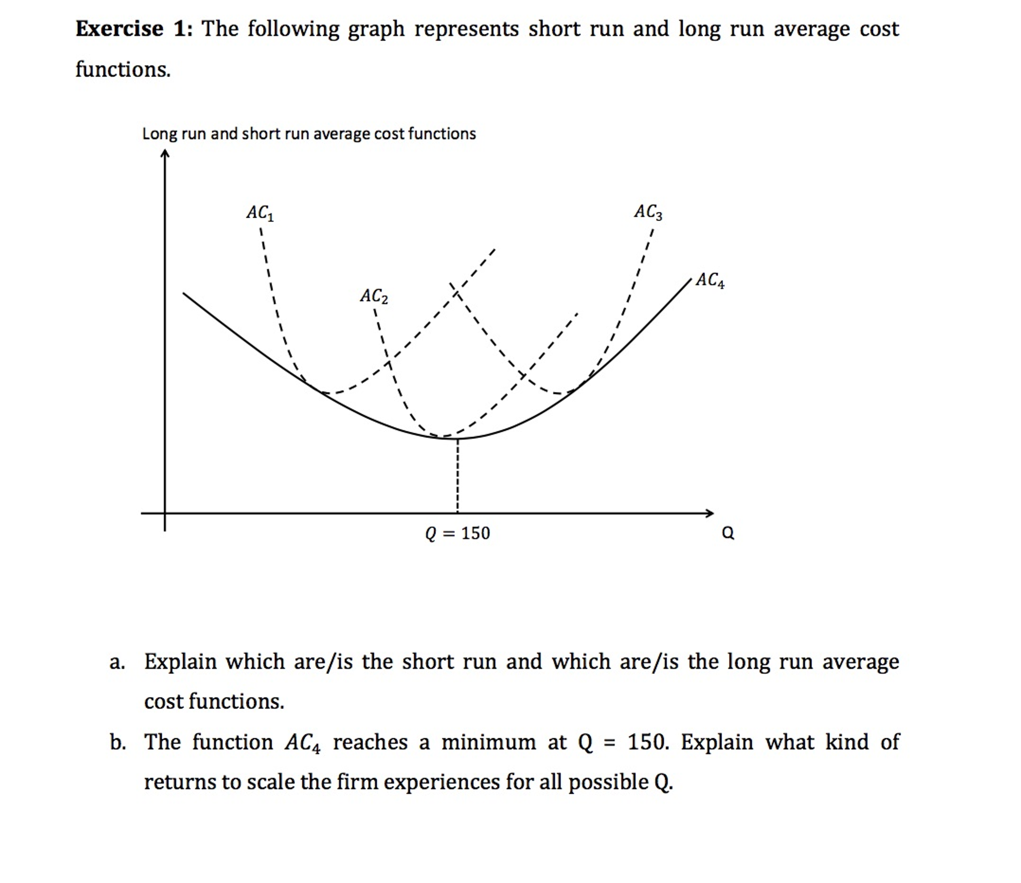 Solved Exercise 1: The Following Graph Represents Short Run | Chegg.com