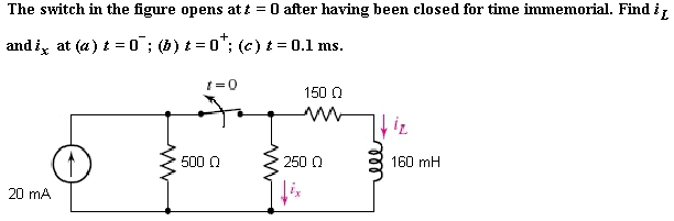 Solved The switch in the figure opens at t = 0 after having | Chegg.com