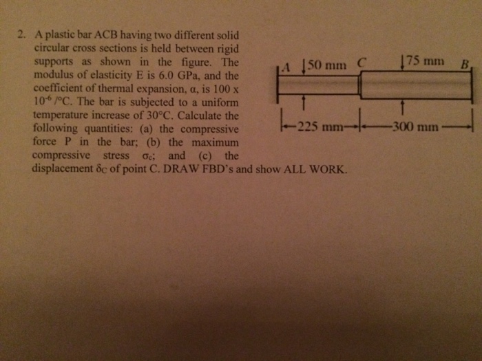 Solved A plastic bar ACB having two different solid circular