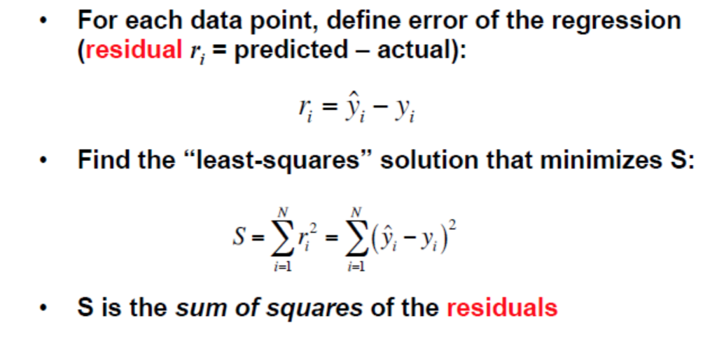 Solved Write a function [slope, R2 ] = | Chegg.com