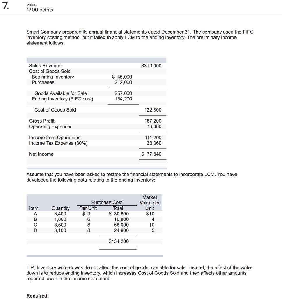 solved-7-value-17-00-points-smart-company-prepared-its-chegg