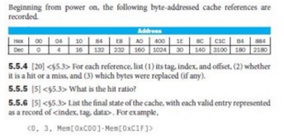 Solved 5.5 For a direct-mapped cache design with a 64-bit | Chegg.com