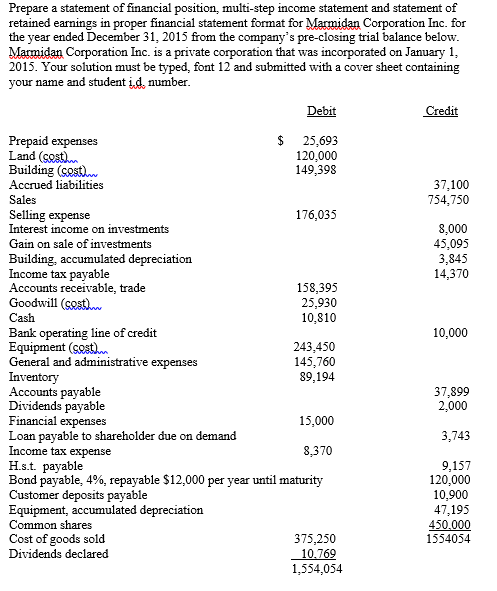 Statement Of Financial Position Example