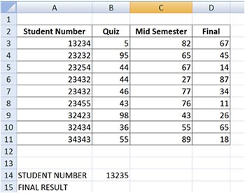 Solved The range A3:D11 has been named RESULTS in the | Chegg.com