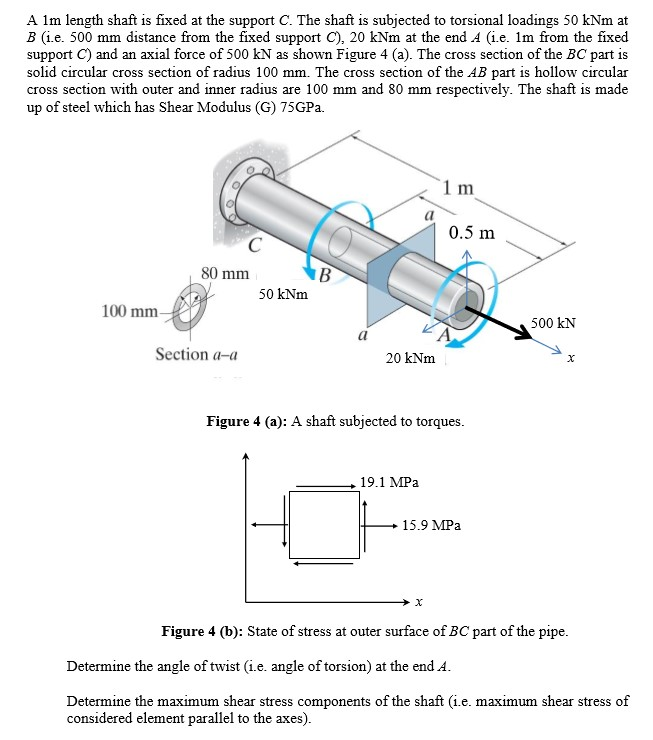 Solved A 1m length shaft is fixed at the support C. The | Chegg.com