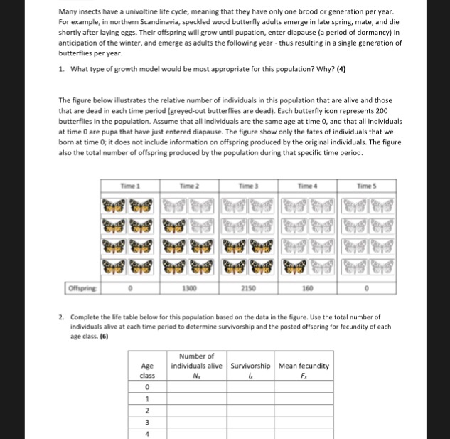 Solved Many Insects Have A Univoltine Life Cycle Meaning Chegg