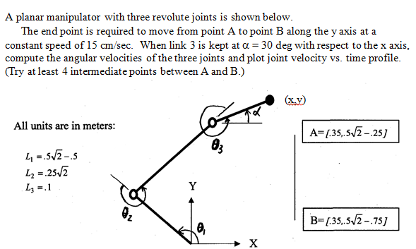 A planar manipulator with three revolute joints is | Chegg.com