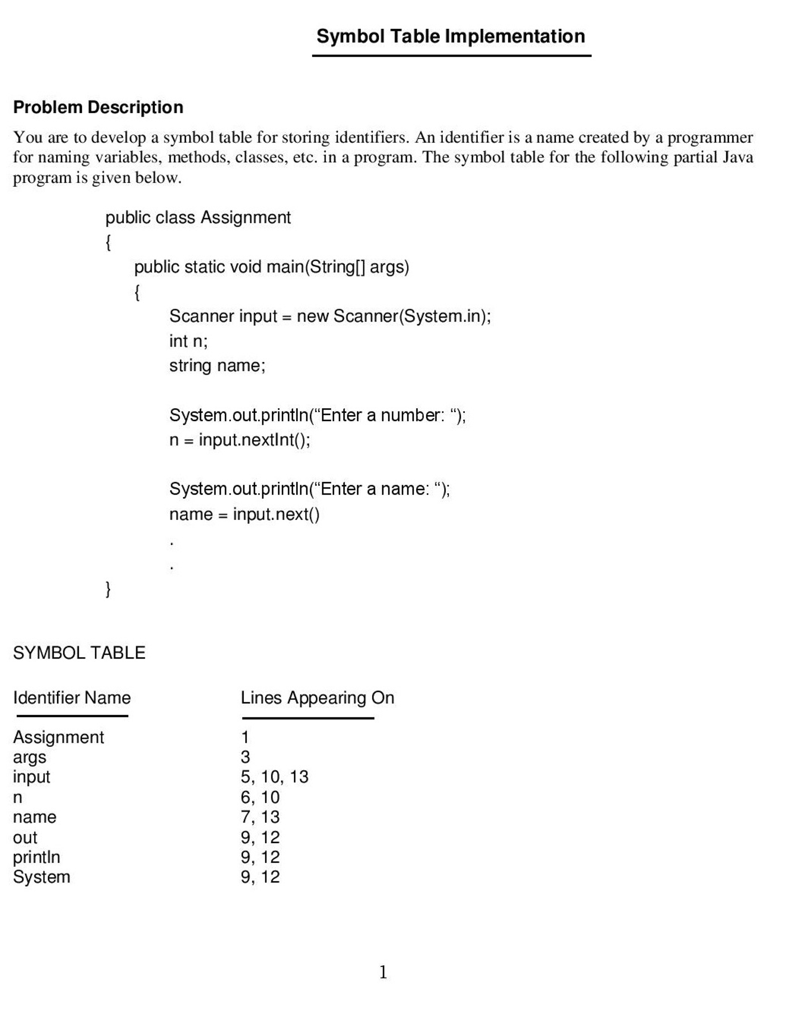 Symbol Table implementation Problem Description You | Chegg.com