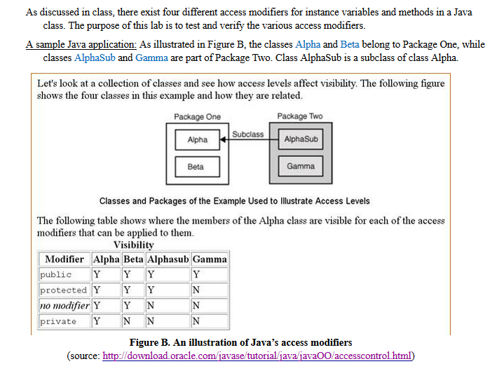 Solved As discussed in class, there exist four different | Chegg.com
