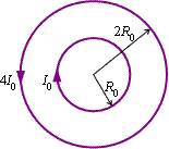 Solved Two circular current-carrying loops of wire are shown | Chegg.com