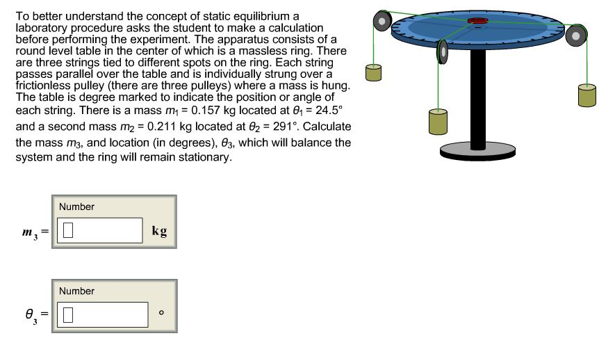 static equilibrium experiment