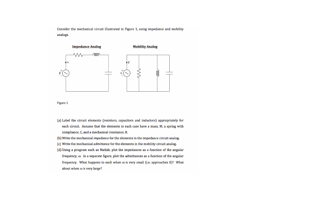 Solved Consider the mechanical circuit illustrated in Figure | Chegg.com