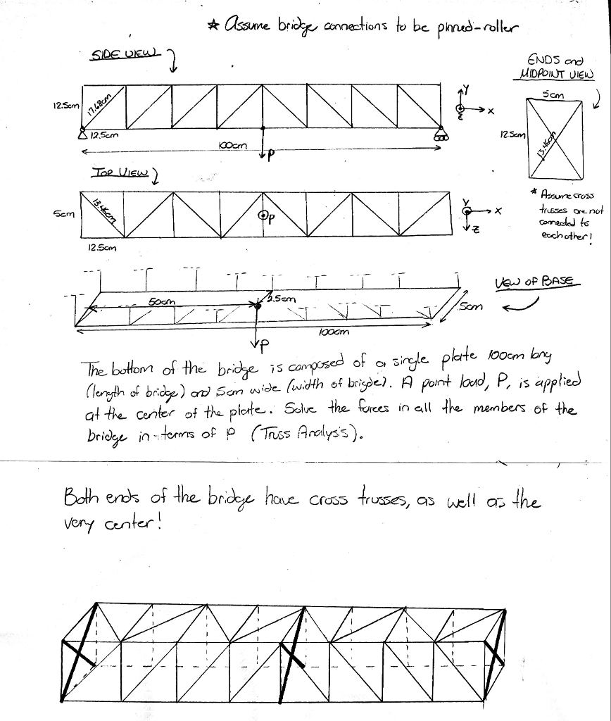 Bridge Beams Math Problem Solved Solve the forces in all the members (trusses) of the | Chegg.com