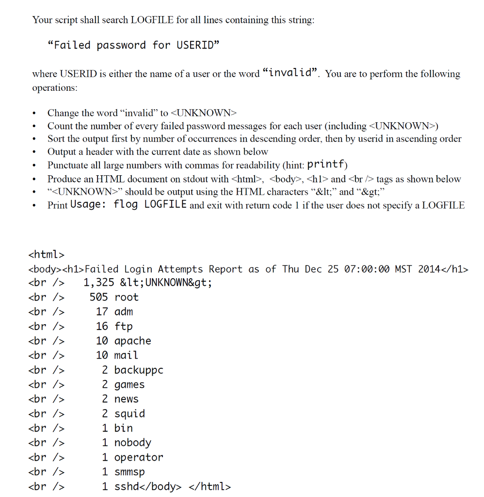 Solved Shell Scripting - Learning How To Use Grep, Awk, And | Chegg.com