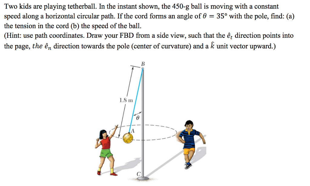 Solved Two kids are playing tetherball. In the instant
