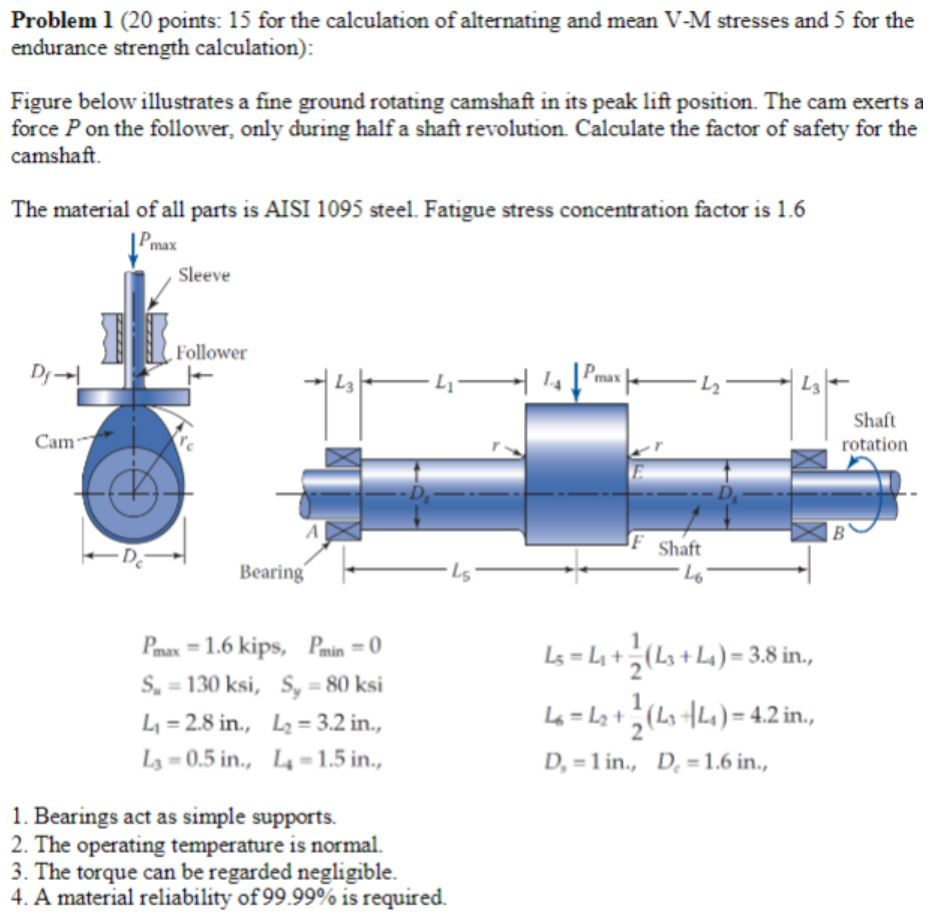 camshaft compression calculator camshaft compression calculator