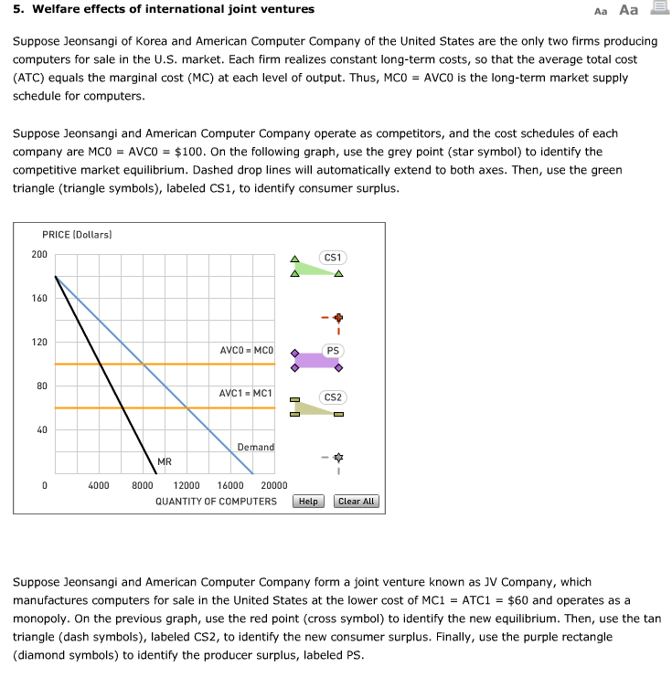 Solved 5. Welfare Effects Of International Joint Ventures | Chegg.com