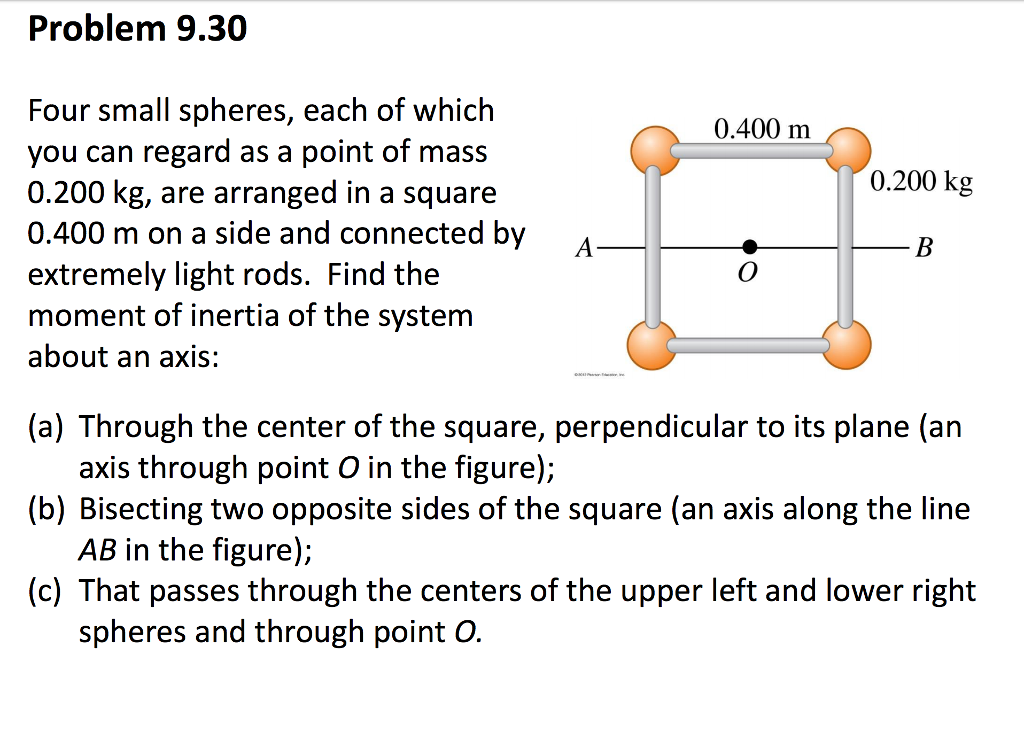 Solved Four small spheres, each of which you can regard as a