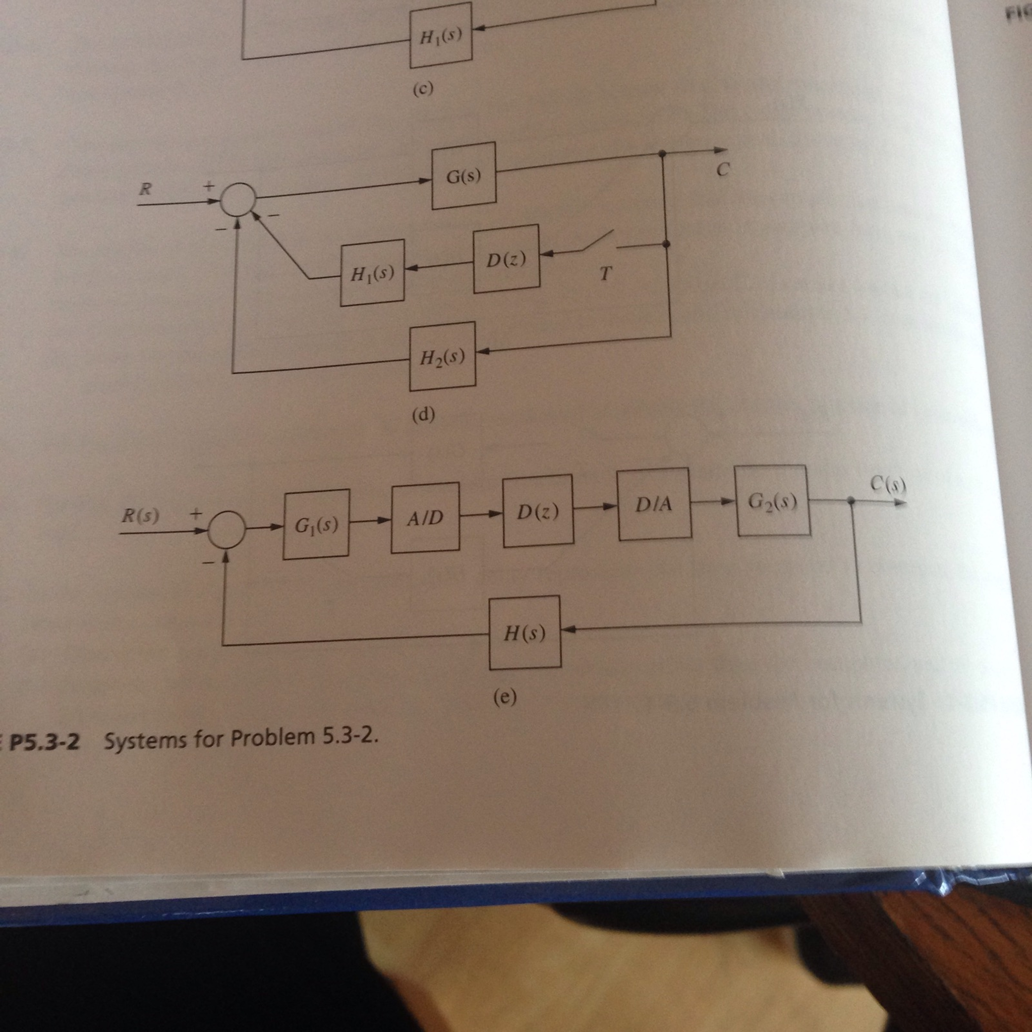 Solved For each of the systems shown, express C(z) as a | Chegg.com