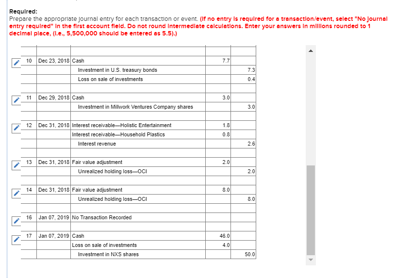 Solved Amalgamated General Corporation is a consulting firm