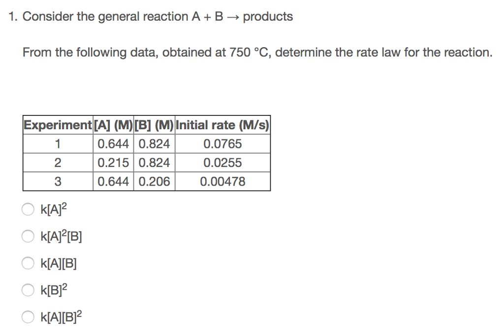 Solved I. Consider The General Reaction A + B → Products | Chegg.com