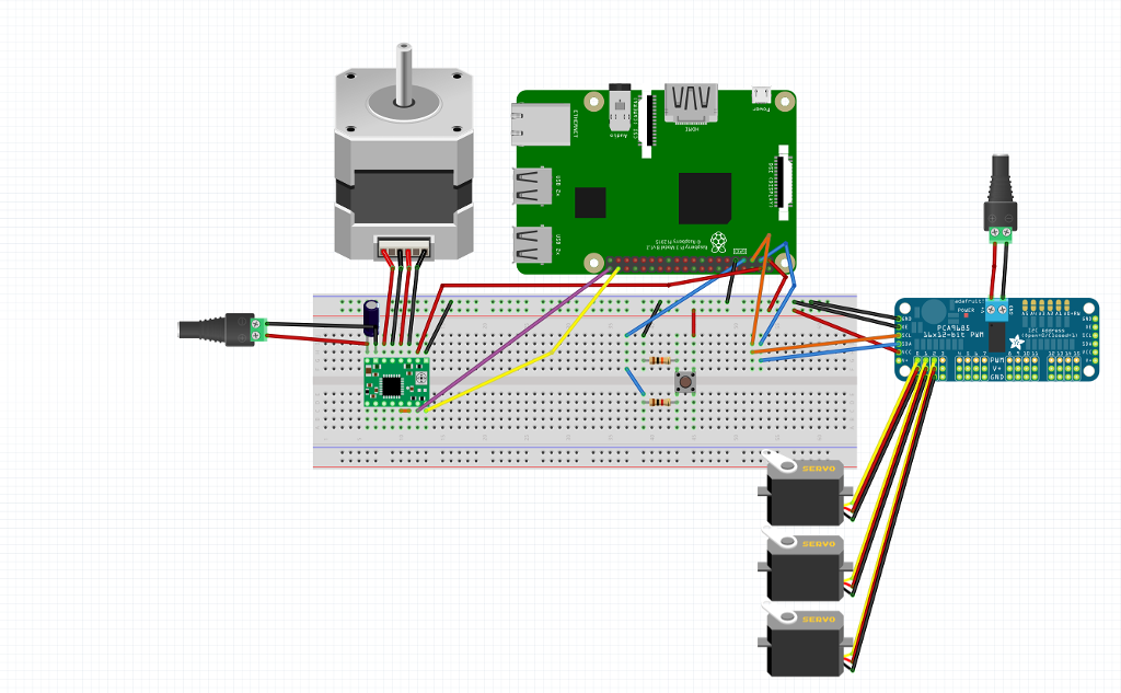 Solved Python Code that stpper motor controlling with | Chegg.com