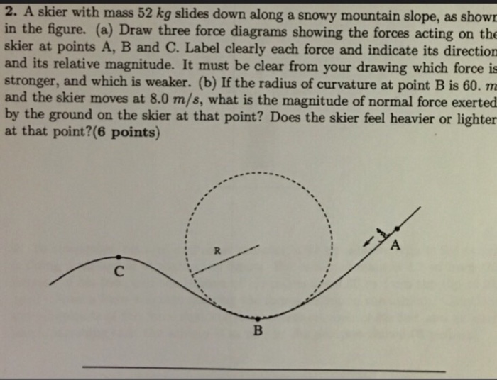 Solved A skier with mass 52 kg slides down along a snowy | Chegg.com