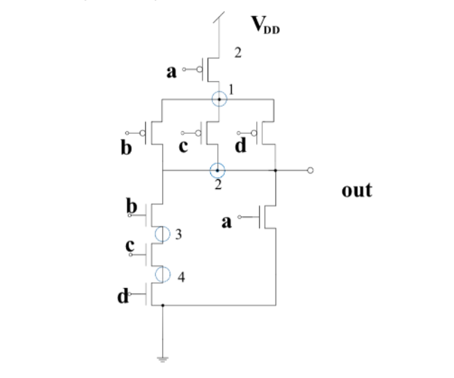 Solved out 4 | Chegg.com