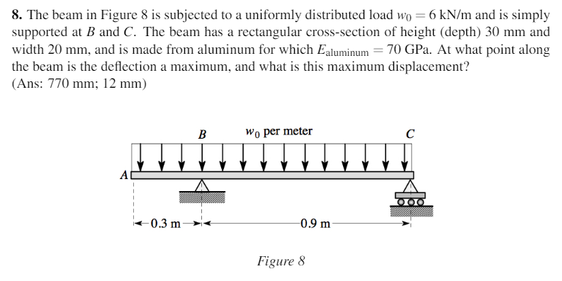 Solved The beam in Figure 8 is subjected to a uniformly | Chegg.com