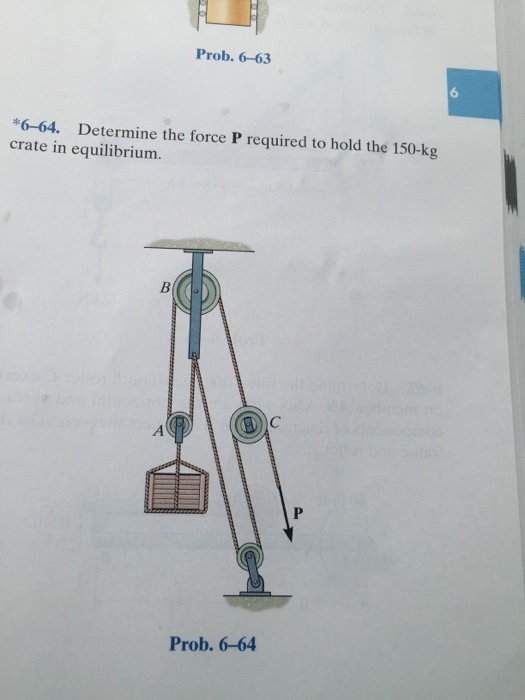 Solved Determine The Force P Required To Hold The 150 Kg 9544