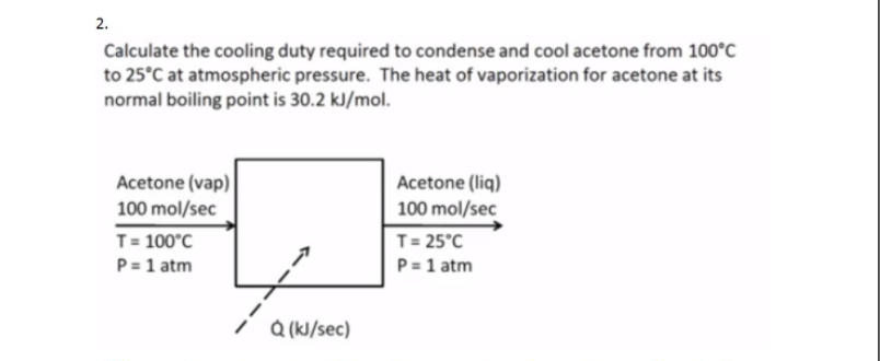 Solved Please help with this energy balance problem. | Chegg.com