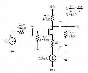 Solved A common source amplifier with source degeneration | Chegg.com