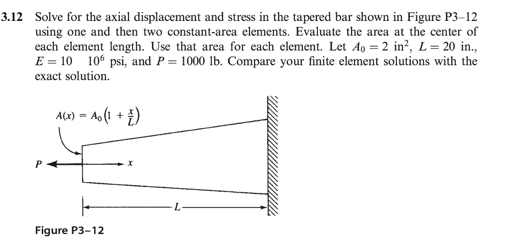 Solved 3.12 Solve for the axial displacement and stress in | Chegg.com