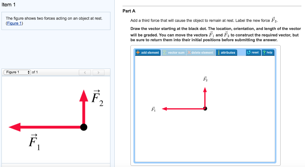 Solved Item 1 Part A The Figure Shows Two Forces Acting On | Chegg.com