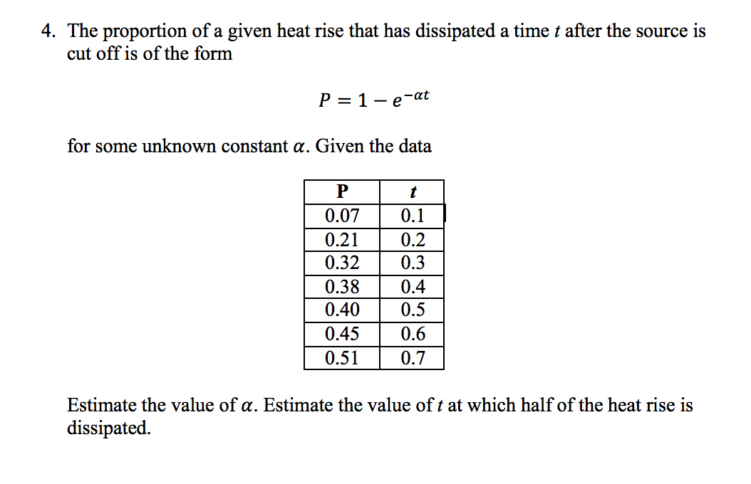 Heat Rise Calculation Solved The proportion of a given heat rise that has | Chegg.com