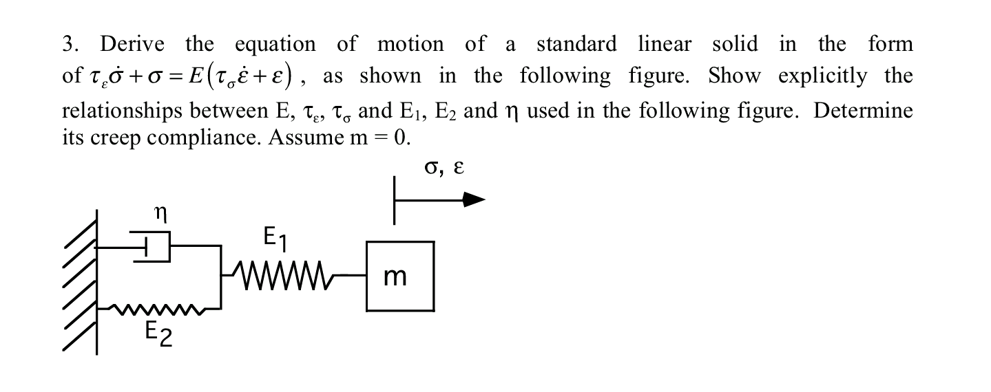 Solved Derive the equation of motion of a standard linear