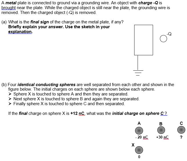Solved A Metal Plate Is Connected To Ground Via A Grounding Chegg