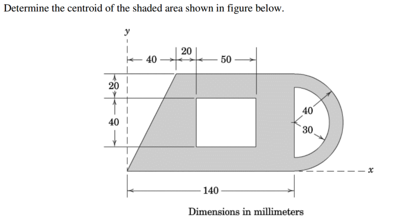 Solved Determine the centroid of the shaded area shown in | Chegg.com