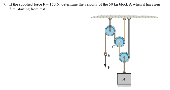 Solved If the supplied force F = 150 N, determine the | Chegg.com