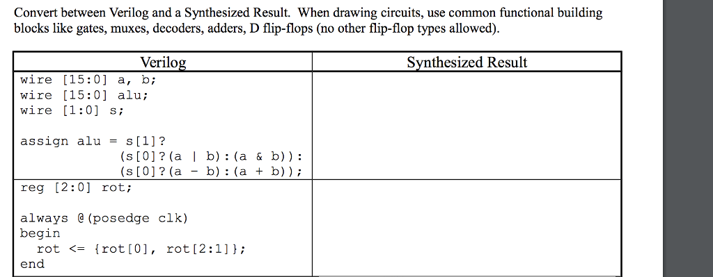 Solved Convert between Verilog and a Synthesized Result. | Chegg.com