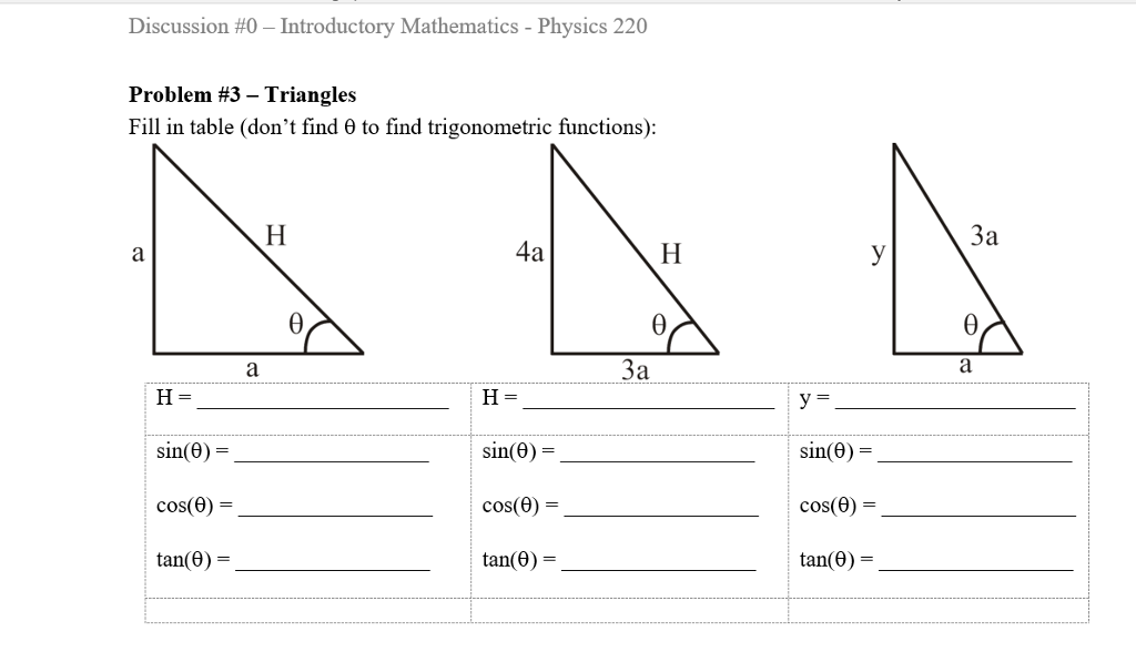 Solved Fill in table (don't find theta to find trigonometric | Chegg.com