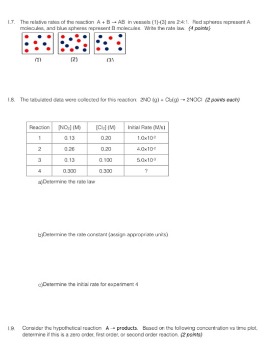 Solved The Relative Rates Of The Reaction A + B Rightarrow | Chegg.com