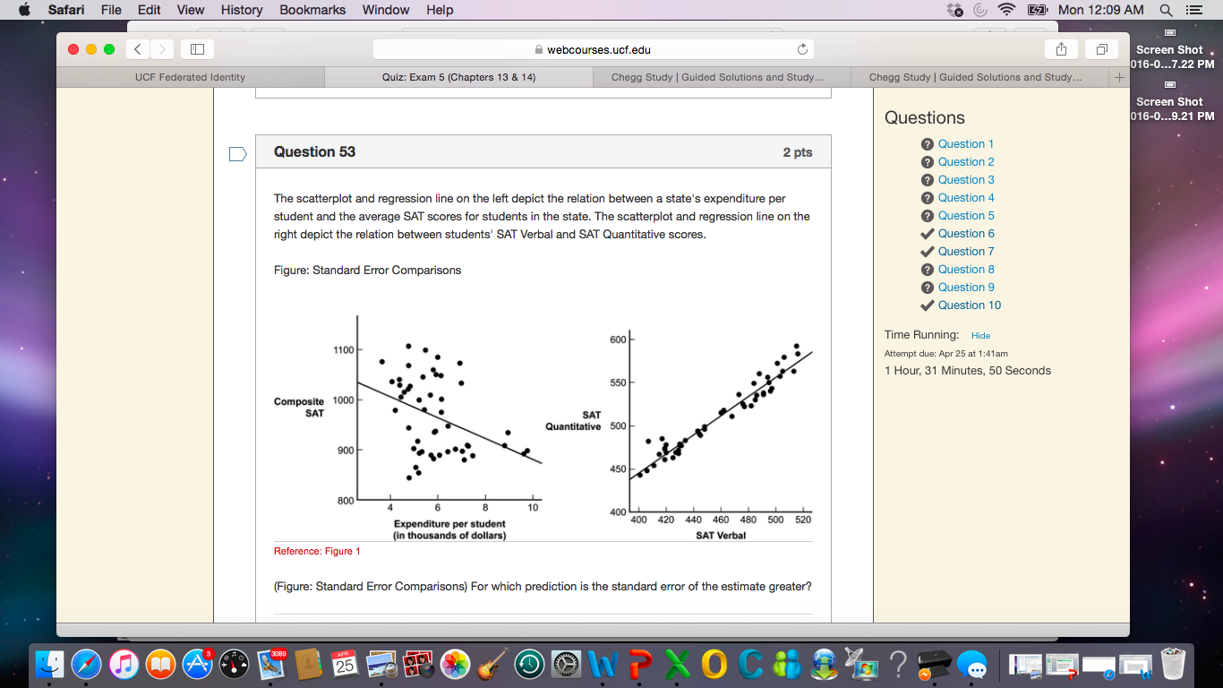 SAT Quantitative scores from SAT Verbal scores
