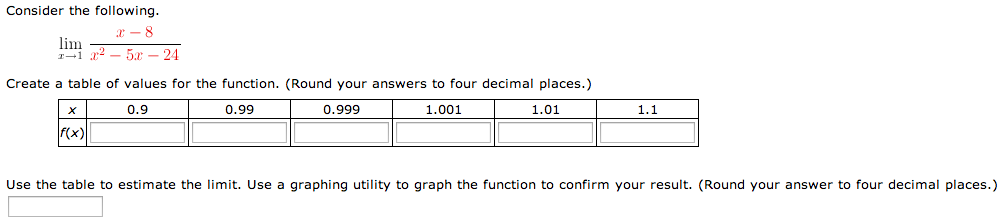 Solved Consider the following. Create a table of values for | Chegg.com