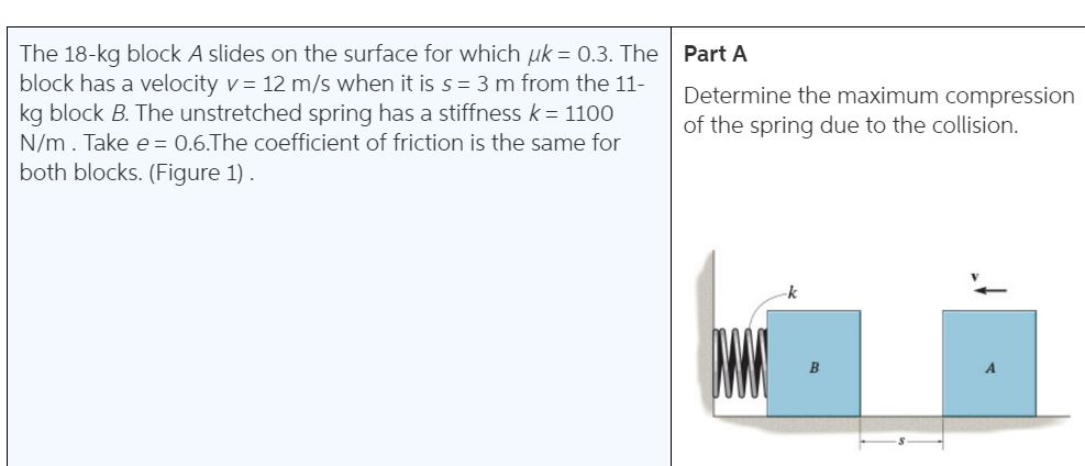 Solved The 18-kg Block A Slides On The Surface For Which Mu | Chegg.com