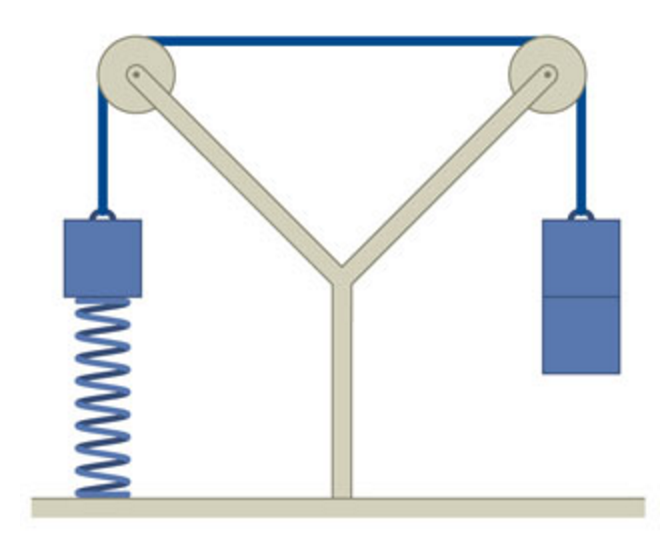 Solved In the modified Atwood machine shown in (Figure 1) | Chegg.com