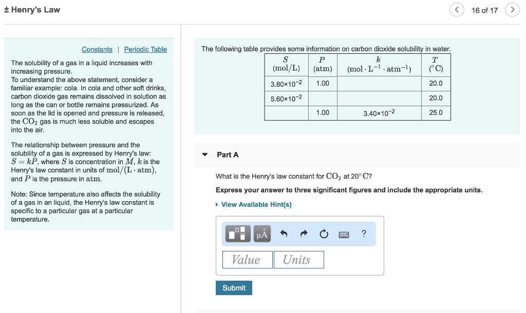 Solved ± Henry's Law 〈 160f17 〉 Constants Periodic Table The | Chegg.com