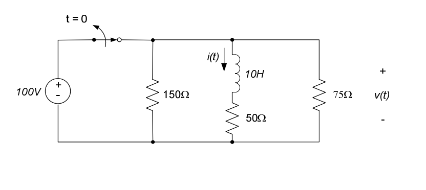 Solved Determine i(t), t>0, for the following | Chegg.com